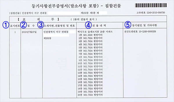 이미지 설명