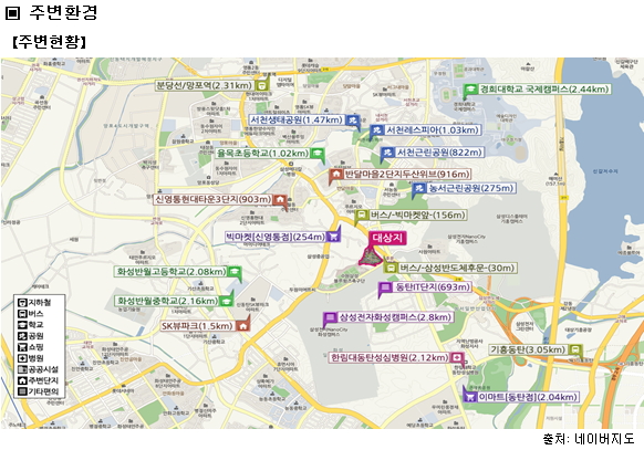 그린카크리닉 이미지